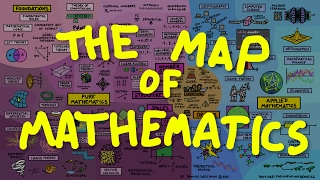 The Map of Mathematics [upl. by Weslee]