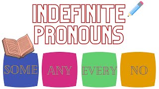 Some Any Every No Indefinite Pronouns  Elementary English [upl. by Sudbury306]