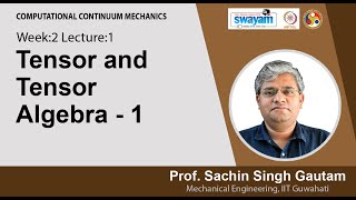 Lec 3 Tensor and Tensor Algebra  1 [upl. by Holzman482]