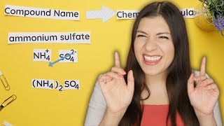 Naming Compounds with Polyatomic Ions [upl. by Adniram608]