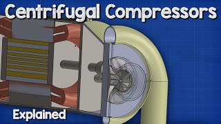 Centrifugal Compressors  Chillers HVAC [upl. by Winna]