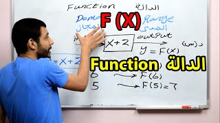 Calculus 11  What is a Function ما هي الدالة [upl. by Tala]