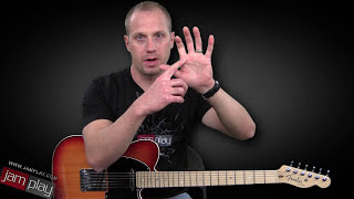 Finger Exercises for the Beginner Guitarist [upl. by Enaujed965]