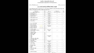 SSC 2023 exam routine [upl. by Fowkes]