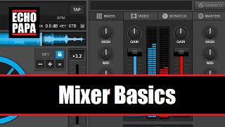 Virtual DJ 8 Mixer Basics [upl. by Yggep]