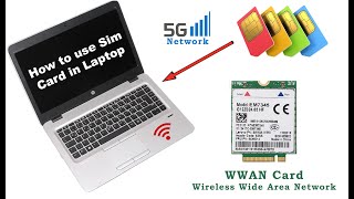 How to install Sim Card In Laptop  How To Insert Sim Card In Laptop  Use Sim Card in HP Laptop [upl. by Zilevi139]