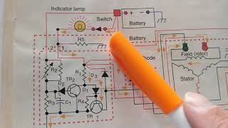 wiring diagram HOW AN ALTERNATOR WORKS PART FOUR [upl. by Arlee]