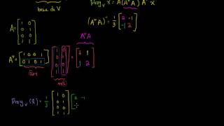 Matriz de proyección en un subespacio ejemplo [upl. by Mehsah]