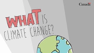 What is Climate Change [upl. by Cutler110]