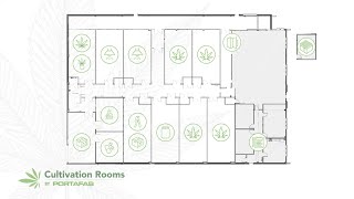 Ideal Conditions for Grow Room Cultivation  PortaFab Cultivation Rooms  Modular Cultivation Rooms [upl. by Laohcin]