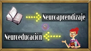 NEUROCIENCIA aplicada a la EDUCACIÓN ‍🏫 y el APRENDIZAJE 🎓 [upl. by Eillen]