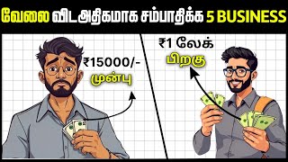 மாதம் 1 லட்சம் வருமானம் சம்பாதிக்கலாம்  5 Small Business Ideas  INFO Mindset [upl. by Greg]