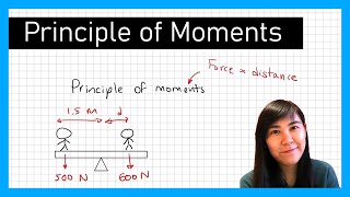 Principle of Moments  Physics Revision [upl. by Nyluqcaj]