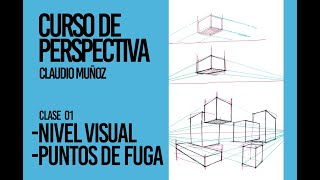 Aprender PERSPECTIVA desde cero FÁCIL y RÁPIDO – Perspectiva Para principiantes  CP01 [upl. by Feil]