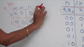 101 Sequence detector design  mealy FSM [upl. by Steck]