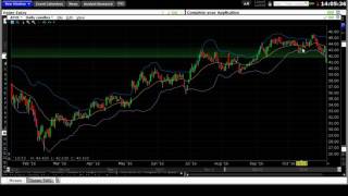 Cómo utilizar la plataforma de Interactive Brokers TWS Parte 1 [upl. by Torr]