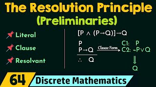 The Resolution Principle Preliminaries [upl. by Wane]