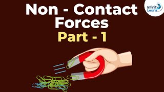 What are NONCONTACT Forces  Part 1  Physics  Dont Memorise [upl. by Adrianne]