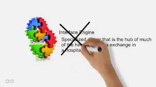 Introduction to HL7 and Interfaces in Healthcare [upl. by Ern937]