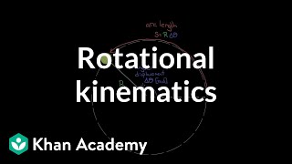 Rotational kinematic formulas  Moments torque and angular momentum  Physics  Khan Academy [upl. by Idelson]