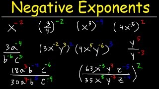 Negative Exponents Explained [upl. by Nerual]