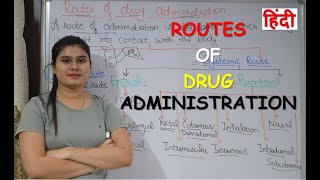 Routes of Drug Administration in Hindi  Different route of drug administration in Hindi [upl. by Nicholson]