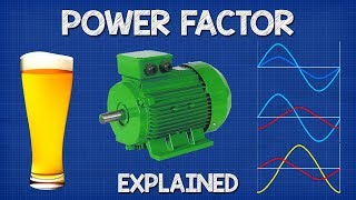 Power Factor Explained  The basics what is power factor pf [upl. by Junji862]