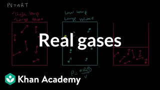 Real gases Deviations from ideal behavior  AP Chemistry  Khan Academy [upl. by Cristie269]