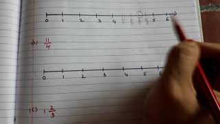 Mixed fractions and number line [upl. by Zurc]