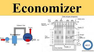 Economizer [upl. by Pete]