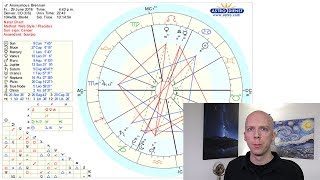 How to Calculate Your Ascendant and Rising Sign [upl. by Almap214]