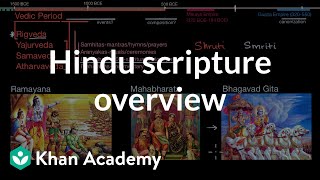 Hindu scripture overview  World History  Khan Academy [upl. by Cordeelia]