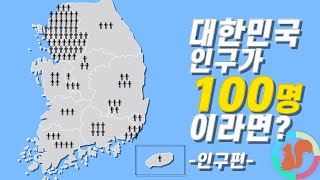 대한민국 인구가 100명 이라면 1편인구 [upl. by Nai]