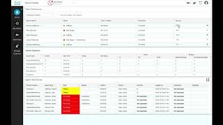 Finesse Supervisor Desktop 120 [upl. by Hinckley]