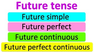 Learn the FUTURE TENSE in 4 minutes 📚  Learn with examples [upl. by Carina]