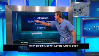 Dangers of Alcohol Poisoning  The Doctors [upl. by Deck]