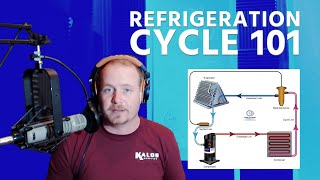 Refrigeration Cycle 101 [upl. by Thalia371]