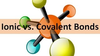 Covalent vs Ionic bonds [upl. by Demahum]