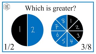 Which fraction is greater 12 or 38 [upl. by Marcela]