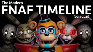 The Modern FNAF Timeline [upl. by Edialeda]