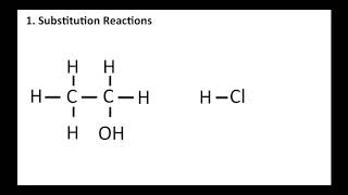 Organic Lesson 8 Substitution Addition and Elimination Reactions [upl. by Ahsiam]