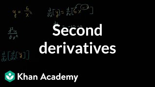 Second derivatives  Advanced derivatives  AP Calculus AB  Khan Academy [upl. by Gershon]