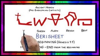 The Berisheet Passover Prophecy  Full Movie [upl. by Acsehcnarf]