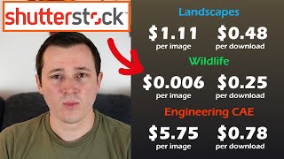 My EARNINGS from Shutterstock Royalties up to 2021 [upl. by Juxon]