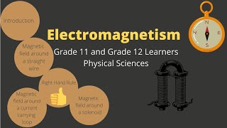 Electromagnetism grade 11  Part 1 [upl. by Thorley]