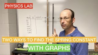 Two ways to find the spring constant  WITH GRAPHS [upl. by Auqined960]