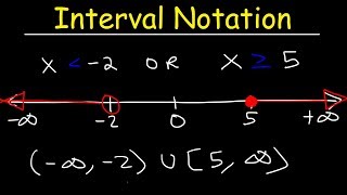 Interval Notation [upl. by Timmie350]