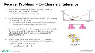 RF Interference how to find it part 1 [upl. by Denbrook]