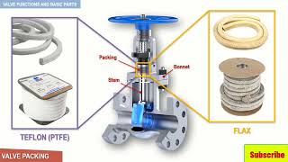 5Valve packing [upl. by Jenn708]