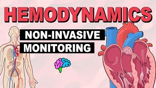 NonInvasive Monitoring  Hemodynamics Part 4 [upl. by Raseta]